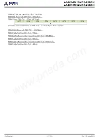 AS4C64M32MD2-25BCNTR Datasheet Page 23