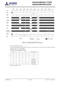 AS4C64M4SA-6TIN Datasheet Page 14