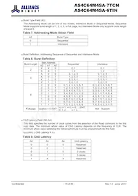 AS4C64M4SA-6TIN Datasheet Page 15