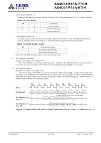 AS4C64M4SA-6TIN Datasheet Page 16