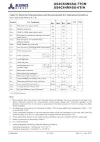 AS4C64M4SA-6TIN Datasheet Page 21