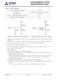 AS4C64M4SA-6TIN Datasheet Page 22