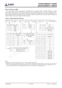 AS4C64M8D3-12BINTR數據表 頁面 14