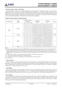 AS4C64M8D3-12BINTR Datasheet Page 15