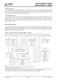AS4C64M8D3-12BINTR Datasheet Page 16