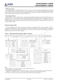 AS4C64M8D3-12BINTR 데이터 시트 페이지 16