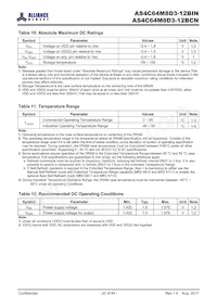 AS4C64M8D3-12BINTR Datasheet Page 20