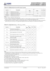 AS4C64M8D3-12BINTR數據表 頁面 22