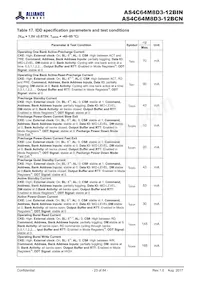 AS4C64M8D3-12BINTR數據表 頁面 23
