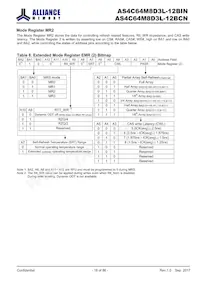 AS4C64M8D3L-12BINTR Datasheet Page 18