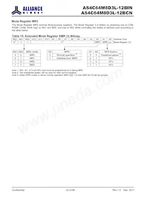 AS4C64M8D3L-12BINTR Datasheet Page 20