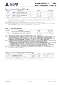 AS4C64M8D3L-12BINTR Datasheet Page 21