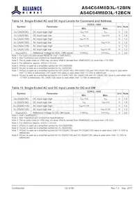 AS4C64M8D3L-12BINTR Datasheet Page 22