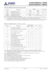 AS4C64M8D3L-12BINTR Datasheet Page 23