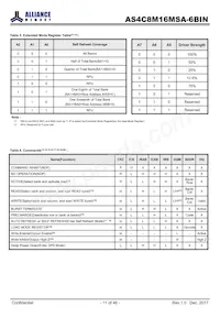 AS4C8M16MSA-6BINTR Datasheet Page 11