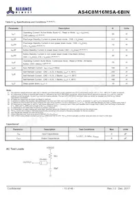 AS4C8M16MSA-6BINTR Datasheet Page 15