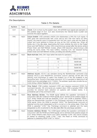 AS4C8M16SA-6BINTR Datasheet Page 4