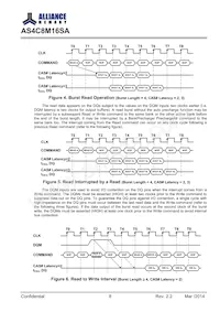 AS4C8M16SA-6BINTR Datasheet Page 8