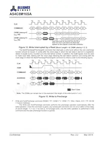 AS4C8M16SA-6BINTR Datasheet Page 11