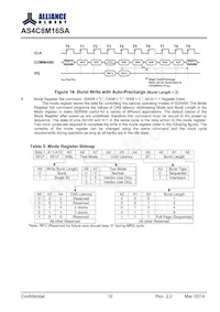 AS4C8M16SA-6BINTR Datasheet Page 12