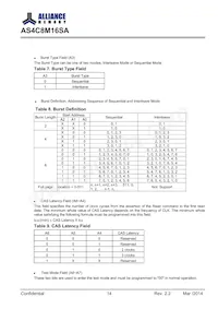 AS4C8M16SA-6BINTR Datasheet Page 14