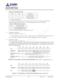 AS4C8M16SA-6BINTR Datasheet Page 15
