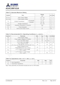 AS4C8M16SA-6BINTR Datasheet Page 17