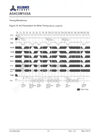 AS4C8M16SA-6BINTR Datasheet Page 21