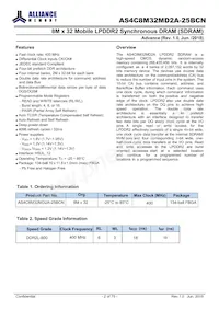 AS4C8M32MD2A-25BCN Datasheet Page 2