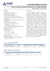 AS4C8M32MD2A-25BCN Datasheet Pagina 2