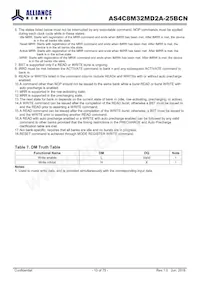 AS4C8M32MD2A-25BCN Datenblatt Seite 13