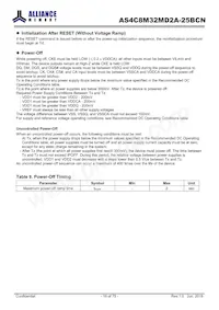 AS4C8M32MD2A-25BCN Datenblatt Seite 16