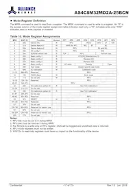 AS4C8M32MD2A-25BCN Datasheet Page 17