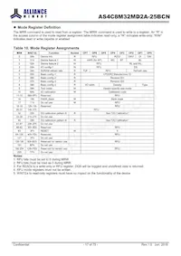 AS4C8M32MD2A-25BCN Datenblatt Seite 17