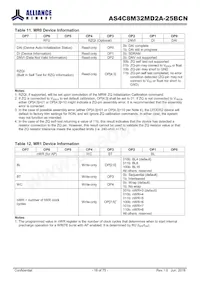 AS4C8M32MD2A-25BCN Datasheet Page 18