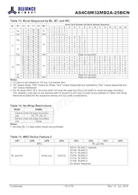 AS4C8M32MD2A-25BCN Datasheet Page 19