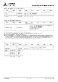 AS4C8M32MD2A-25BCN Datasheet Page 21