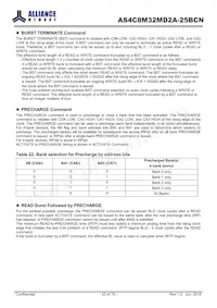 AS4C8M32MD2A-25BCN Datasheet Page 23