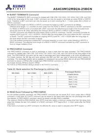 AS4C8M32MD2A-25BCN Datenblatt Seite 23