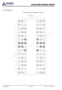 AS4C8M32MSA-6BINTR Datasheet Page 4