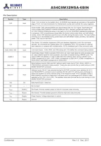 AS4C8M32MSA-6BINTR Datasheet Pagina 5