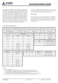 AS4C8M32MSA-6BINTR Datasheet Pagina 8