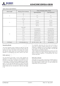 AS4C8M32MSA-6BINTR數據表 頁面 9