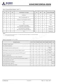 AS4C8M32MSA-6BINTR Datenblatt Seite 12