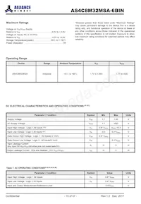 AS4C8M32MSA-6BINTR Datenblatt Seite 15