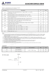 AS4C8M32MSA-6BINTR Datenblatt Seite 16