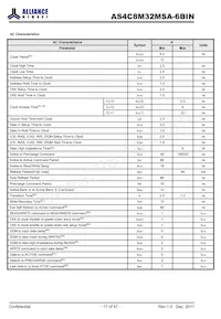 AS4C8M32MSA-6BINTR Datenblatt Seite 17