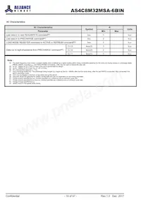 AS4C8M32MSA-6BINTR Datenblatt Seite 18