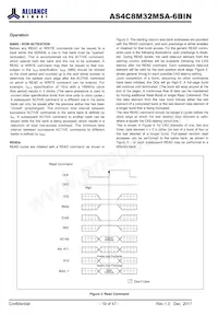 AS4C8M32MSA-6BINTR Datenblatt Seite 19