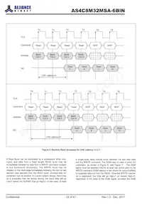 AS4C8M32MSA-6BINTR Datenblatt Seite 22